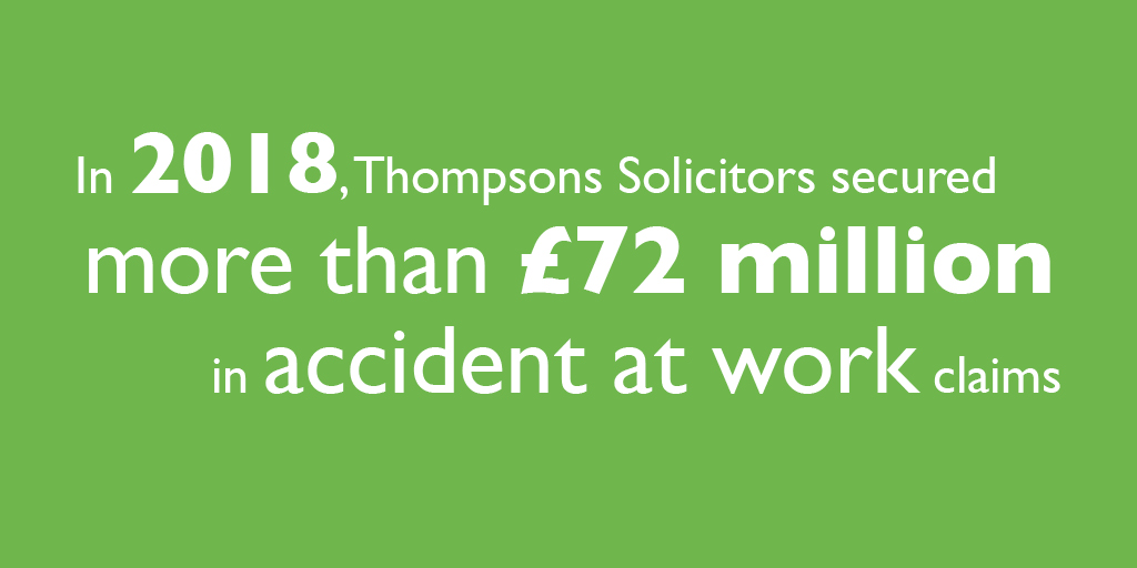 £72 million secured in accident at work claims